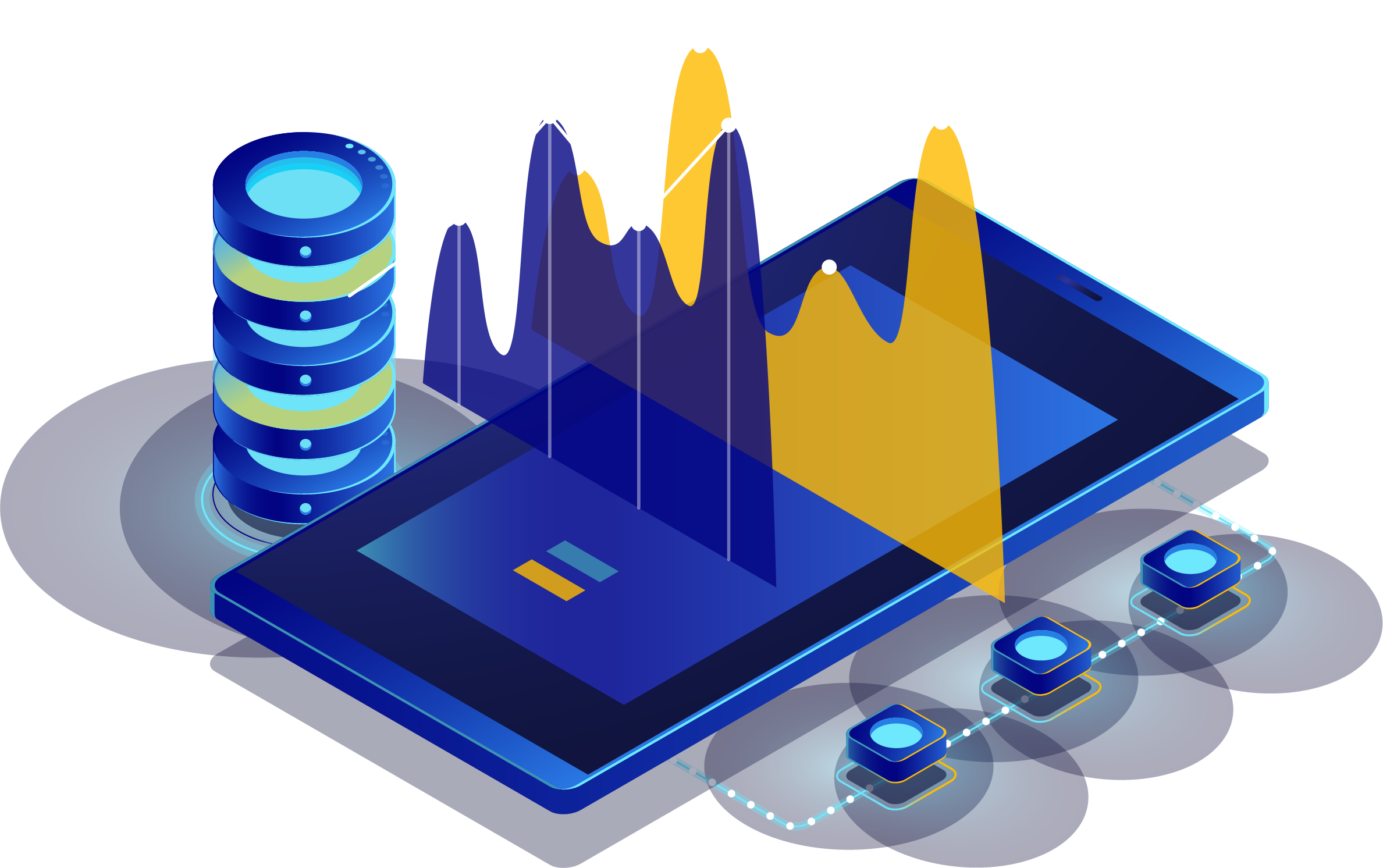 phone trading